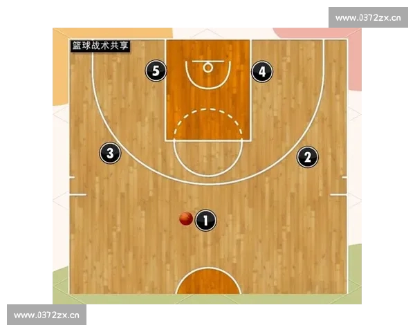 从基础控球到战术配合的现代足球技术体系解析与训练方法创新实践