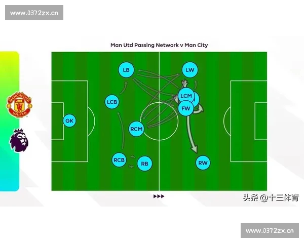 从数据与战术视角深度解析英超球队格局与争冠走势新赛季变化全景 从数据与战术视角深度解析英超球队格局与争冠走势新赛季变化全景